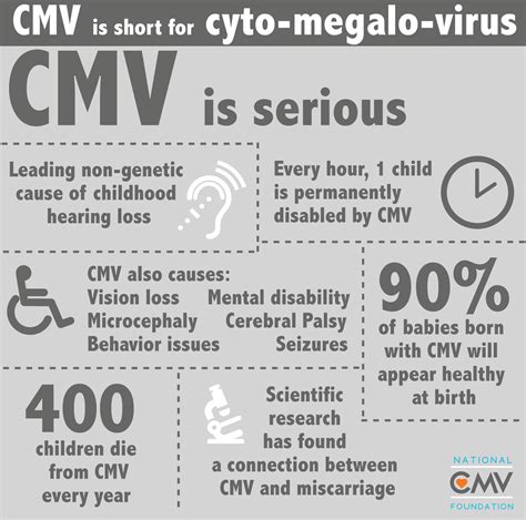 June is National CMV Awareness Month - Week 2 "CMV is serious" | National CMV Foundation