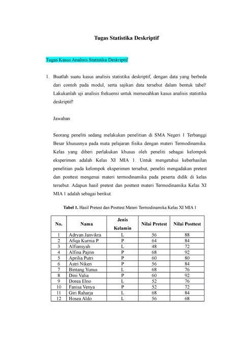 Tugas Statistika Deskriptif - Tugas Statistika Deskriptif Tugas Kasus ...