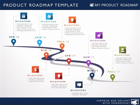 technologie graphisme | Roadmap infographic, Roadmap, Powerpoint ...