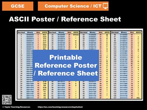 Retire quality gravel ascii table pdf intentional Auroch lead