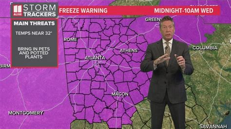 Cold Temps In Metro Atlanta | What To Know