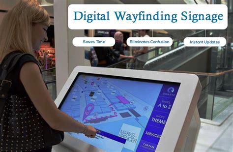 Digital Wayfinding Signage: The Newly Emerging Trend