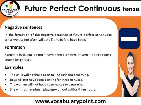 Future Perfect Continuous Tense, Examples, Structure, Formation - Vocabulary Point