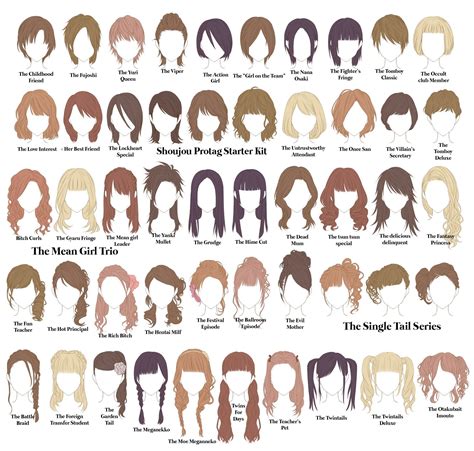 Mike LeChevallier on Twitter | Manga hair, Girl hair drawing, Drawing hair tutorial