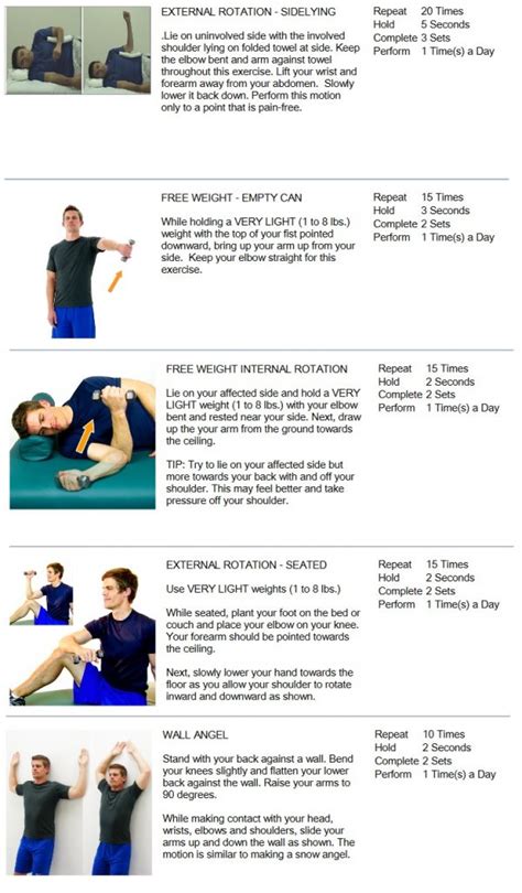 Rotator Cuff Rehabilitation - Active Chiropractic