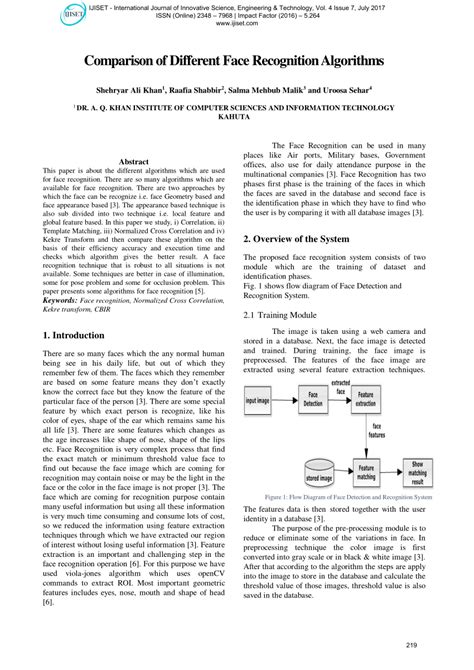 (PDF) Comparison of Different Face Recognition Algorithms