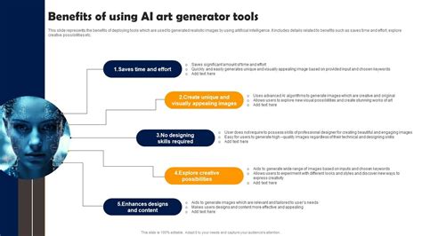 Benefits Of Using AI Art Generator Integrating CHATGPT With AI ...