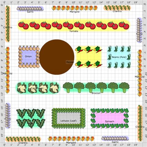 Garden Plan - 2013: 20x20