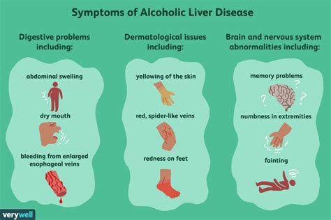 How Long Can I Live With Alcoholic Liver Disease?