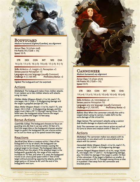 Thirty-One New Humanoid NPCs — DND Unleashed: A Homebrew Expansion for 5th Edition Dungeons and ...