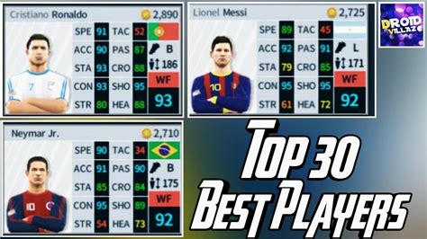 Top 30 Best Players In Dream League Soccer 2018 - YouTube