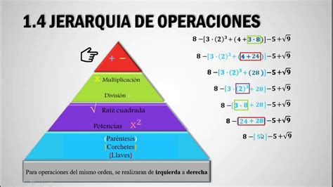 Video 4 Jerarquía De Operaciones - YouTube