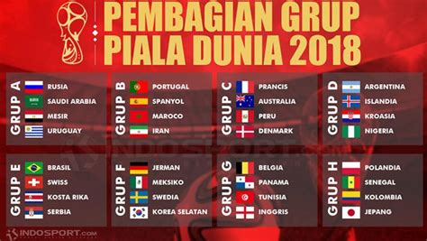 Jadwal Lengkap Siaran Langsung Piala Dunia 2018 - INDOSPORT