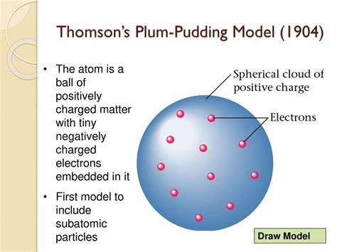 Atomic Model/Theory Chemistry - ppt download