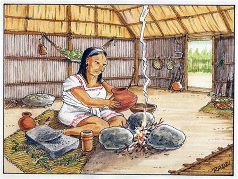 Teaching the Maya resource - a Maya farmer’s house