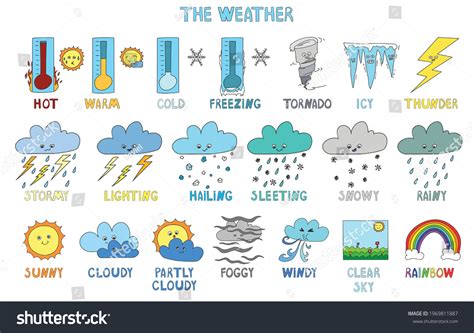 Weather Vocabulary Kids Colored: vector de stock (libre de regalías ...