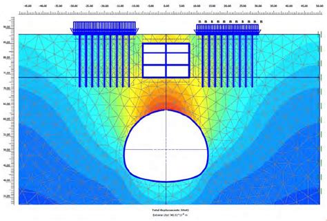 Tunnel design with Plaxis - Ingeoexpert