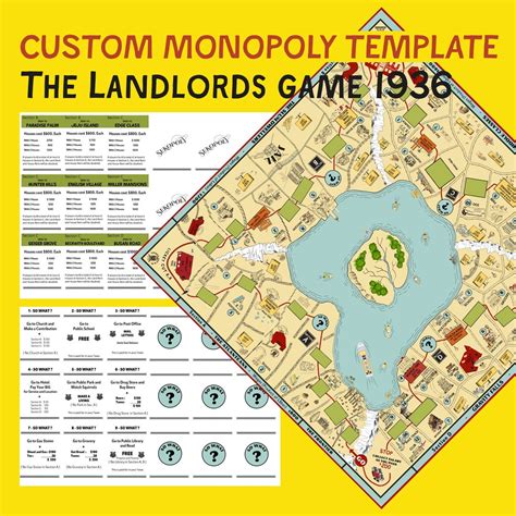 Canva Editable Custom the Landlord's Game 1939 Board - Etsy