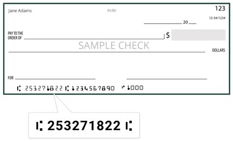 Routing Number | Security Federal Bank