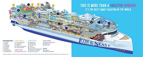 2024 Royal Caribbean Icon of the Seas Main Dining Room Menus — Freestyle Travelers