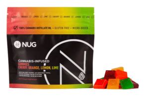 Marijuana Edibles: Dosage, Effects, Gummies, & Everything You Need to ...