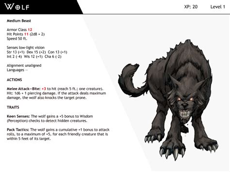 DnD-Next-Monster Cards-Wolf by dizman on deviantART