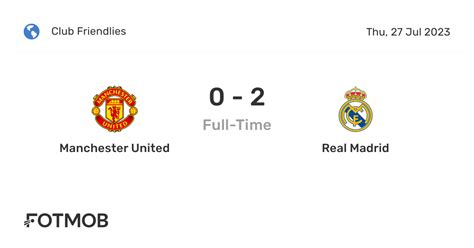 Manchester United vs Real Madrid - live score, predicted lineups and H2H stats