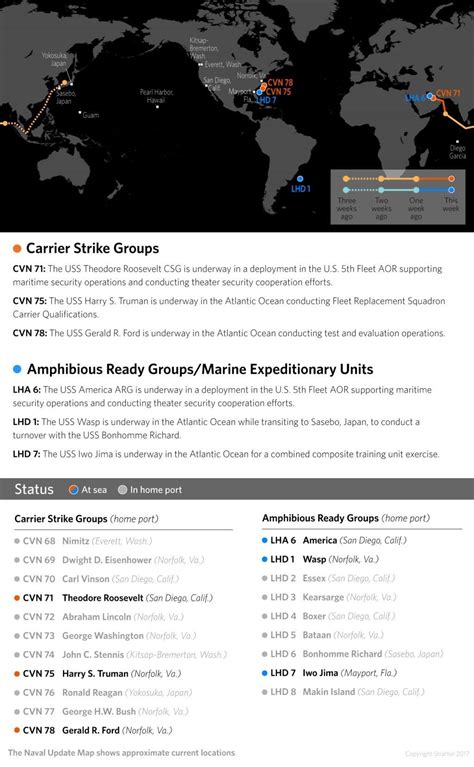 Approximate locations of U.S. aircraft carriers,... - Maps on the Web