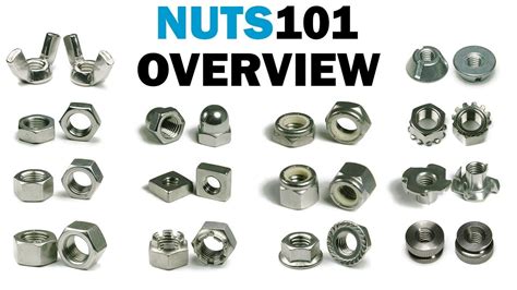 Types Of Nut Fasteners