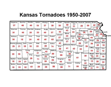 Image Detail for - ... distribution of tornadoes in Kansas since 1950. Click to enlarge | Kansas ...