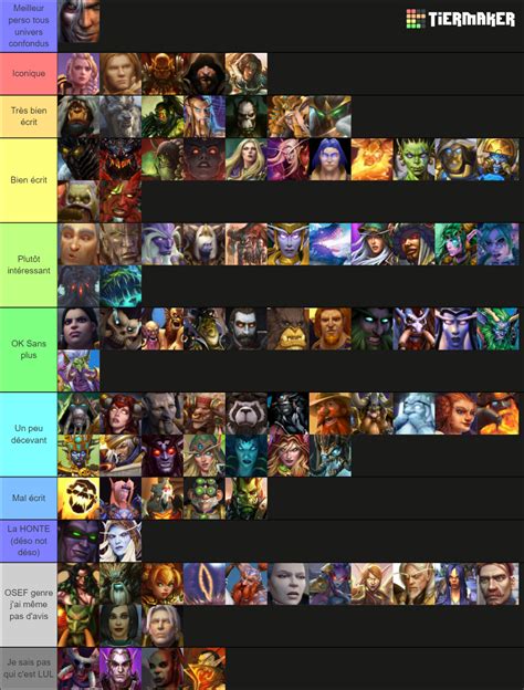 World of Warcraft Lore Characters Tier List (Community Rankings) - TierMaker