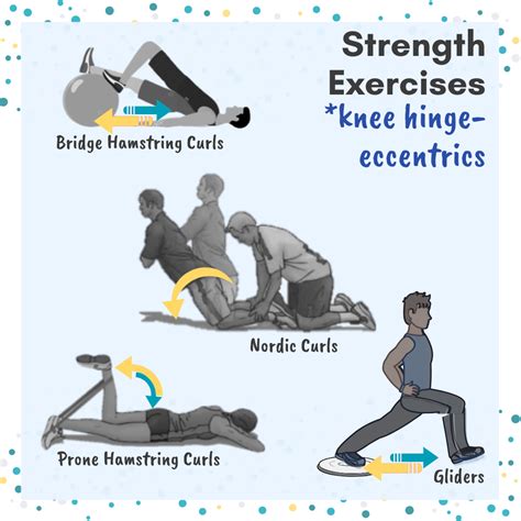 Hamstring Strain Prevention