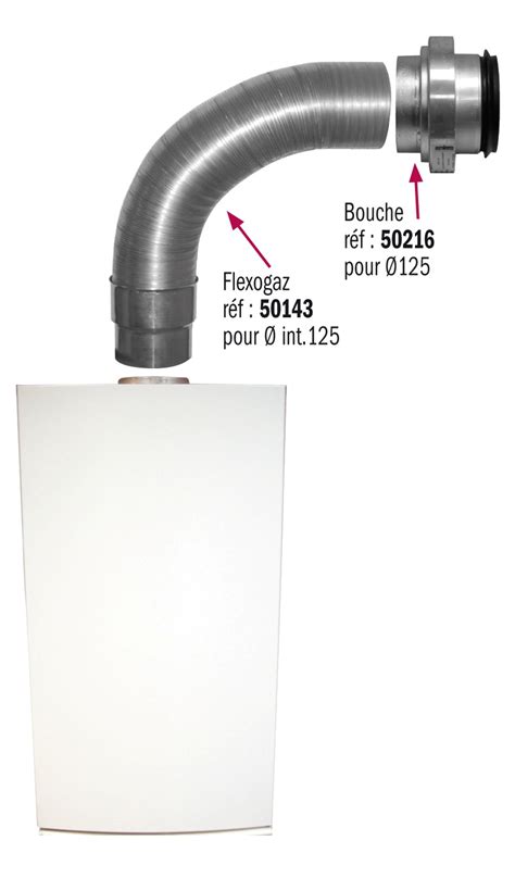 How to install a gas flexible pipe?