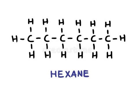 Hexane N-hexane Alkane Skeletal Stock Vector Illustration, 43% OFF