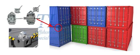 HOW TO SECURE CONTAINERS TO THE GROUND OR DECK? - TLS Offshore Containers & TLS Energy