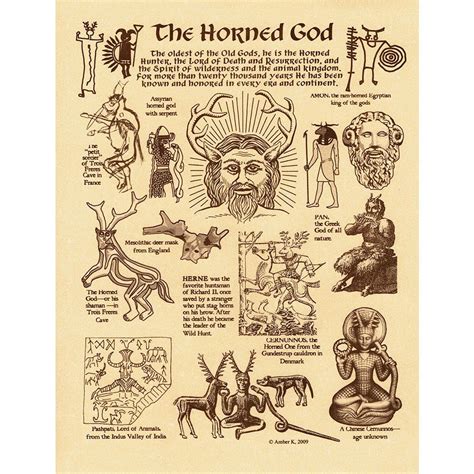 Horned God Parchment Poster (8.5 | Book of shadows, Pagan gods, Pagan art