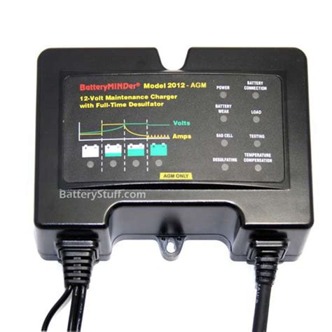 BatteryMINDer 2012-AGM: 12v 2 Amp AGM Charger Desulfator