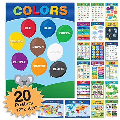 Top elementary posters for classroom for 2021 | Sideror Reviews