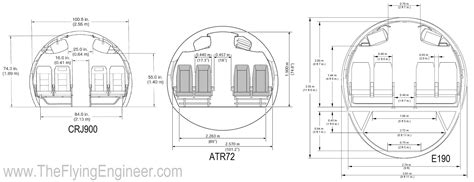 What is the width of seat tracks on airliners? - Aviation Stack Exchange