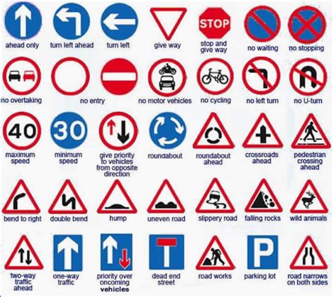 Road signs in the UK : r/coolguides