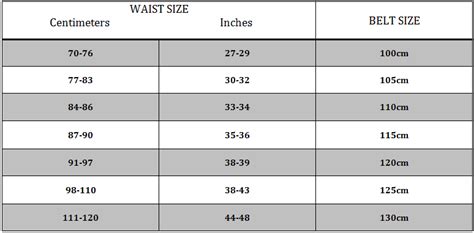 Louis Vuitton Size Conversion Chart | Natural Resource Department