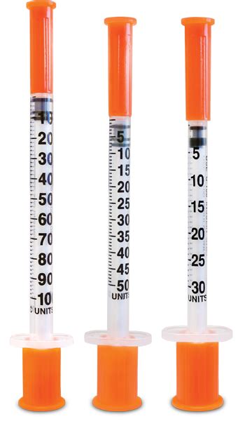 Insuline Syringe Sizes - Trividia Health