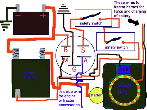 Mower Ignition Switch Wiring Diagram – Database | Wiring Collection