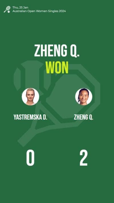 Zheng Q. defeats Yastremska D. in Australian Open…