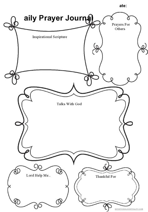 Printable Prayer Template