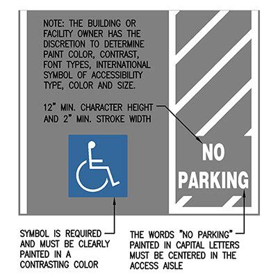 Handicap Parking Sign Dimensions