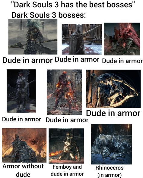 How does this affect the lore of Bloodborne?? : r/shittydarksouls