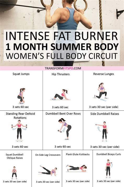 Bikini Body system Workout For Beginners | Fitness body, Exercise, Summer body