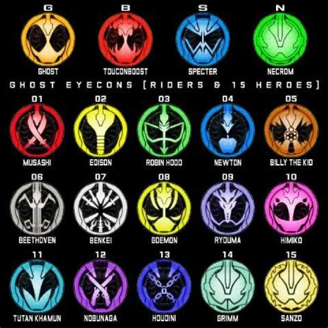 ghost eyecons | Kamen rider, Kamen rider ooo, Kamen rider henshin