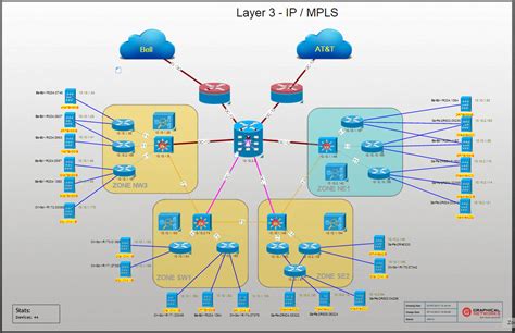 Logical vs. Physical Network Diagrams - Graphical Networks - DCIM, Network Documentation, OSP ...